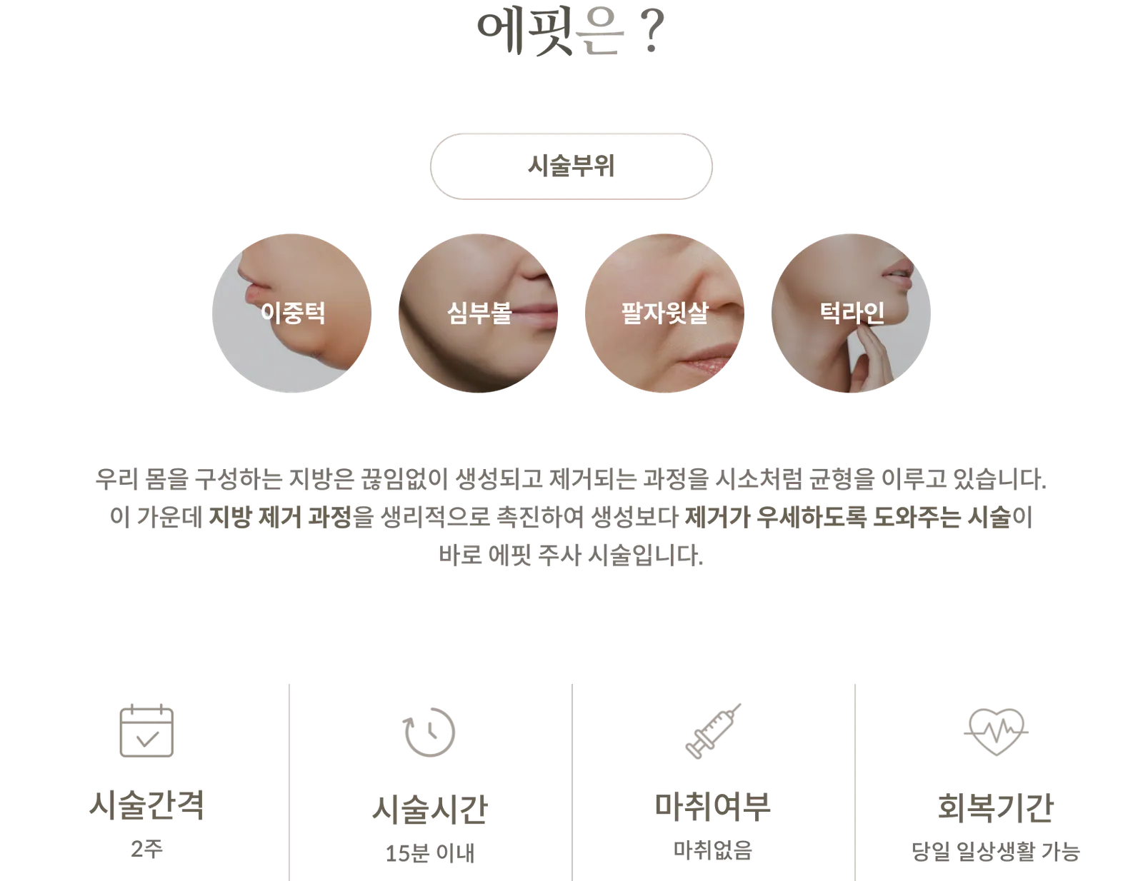 E-Fit treatment Information Panel: treatment Areas: Double chin, deep cheek fat, upper nasolabial fat, jawline; injection to physiologically accelerate the fat removal process; treatment interval: 2 weeks; treatment time: within 15 minutes; no anesthesia; daily activities can be resumed on the same day.