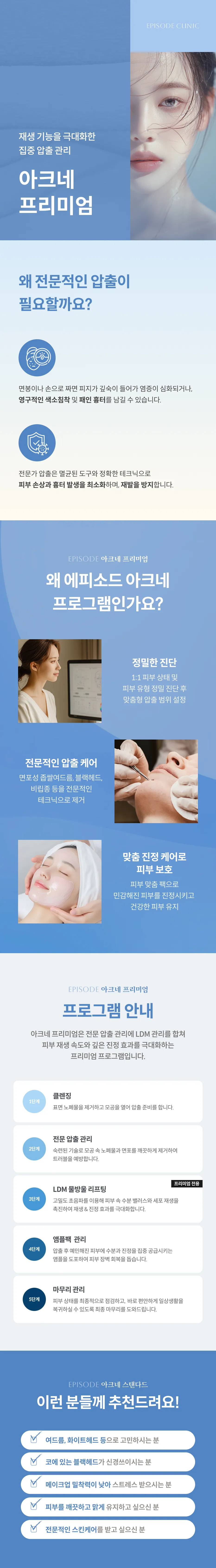 Acne Premium Detailed Guide: Intensive extraction care with enhanced regenerative functions, why professional extraction is necessary, 5-step program (Cleansing, Professional Extraction, LDM Waterdrop Lifting, Ampoule Pack Care, Finishing Care), Target Audience Guide