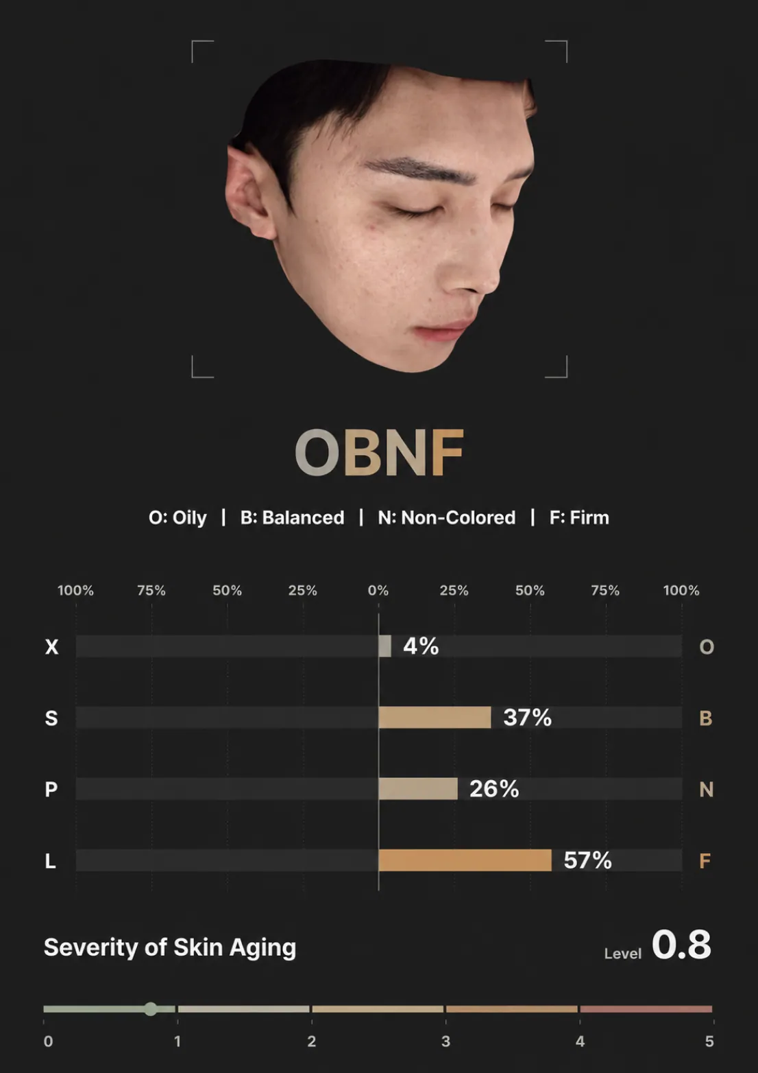 AI skin analysis screen
