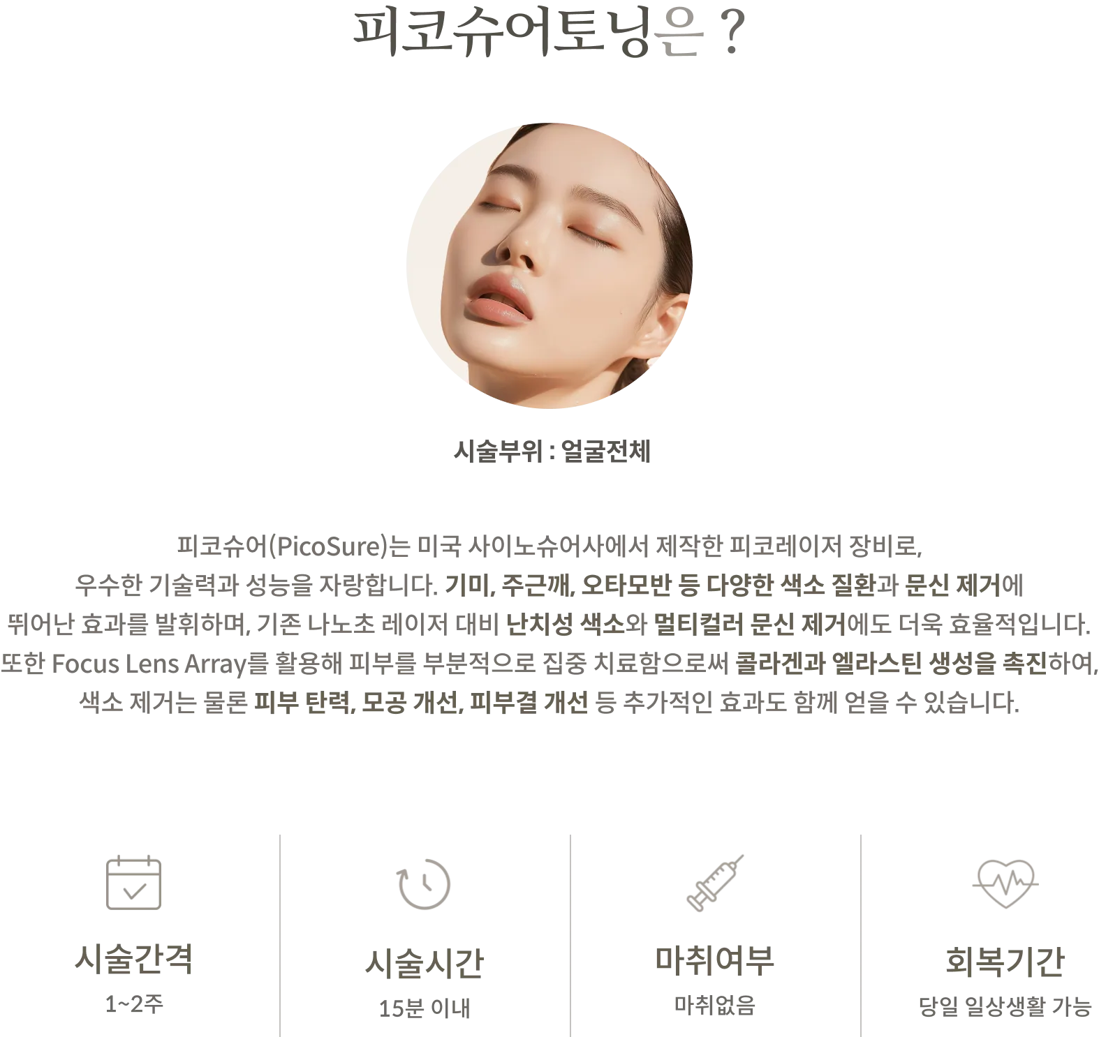 PicoSure toning treatment Information Panel: treatment Area: Entire face, Explanation of Cynosure Pico Laser Equipment and Focus Lens Array, treatment Interval: 1–2 weeks, treatment Time: Within 15 minutes, No Anesthesia, Recovery Period: Return to daily activities possible on the same day.