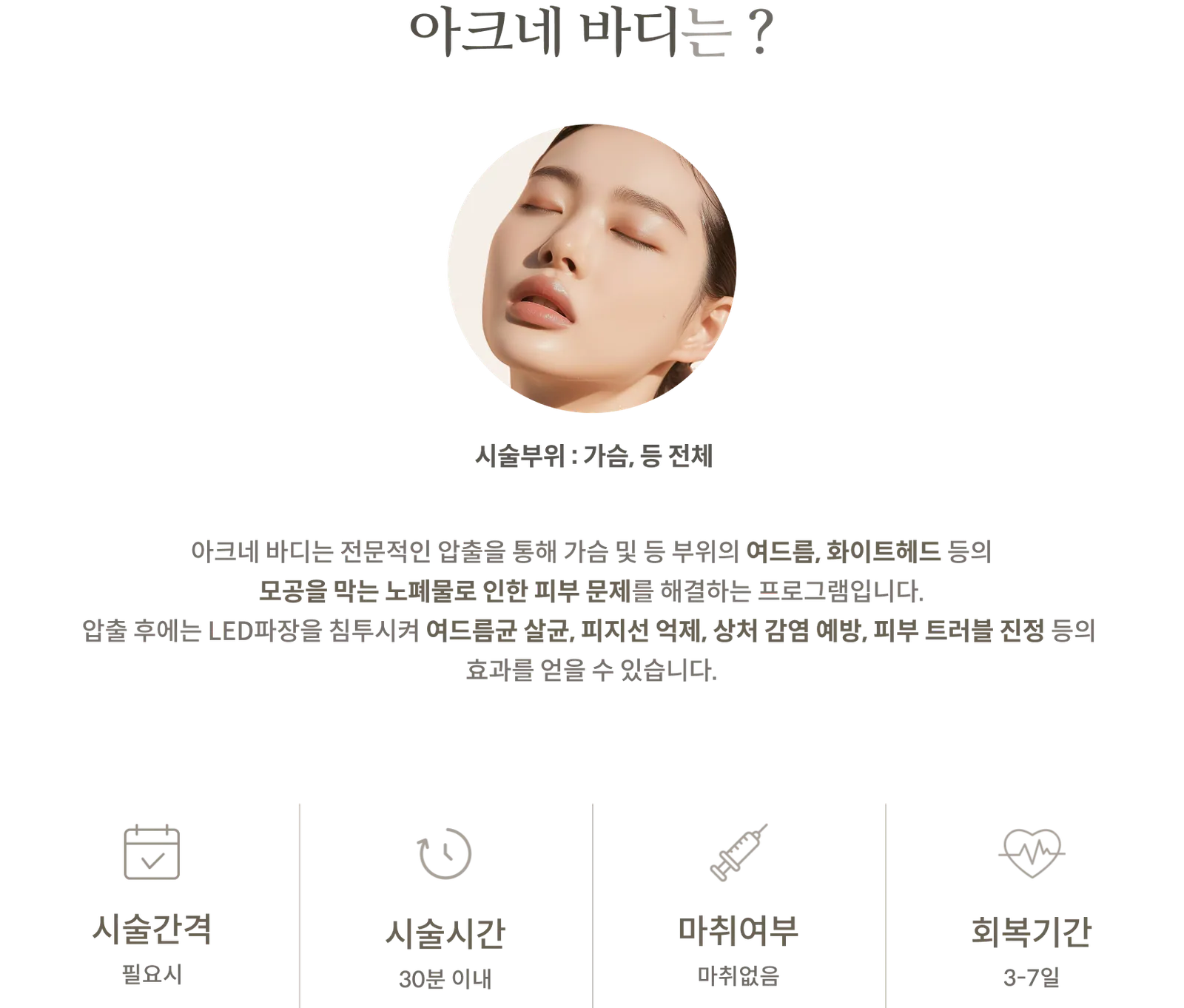 AcneBody treatment Information Panel: treatment Area: chest, Full Back, LED care after professional extraction, treatment interval as needed, treatment time: Within 30 minutes, No anesthesia, Recovery period: 3–7 days