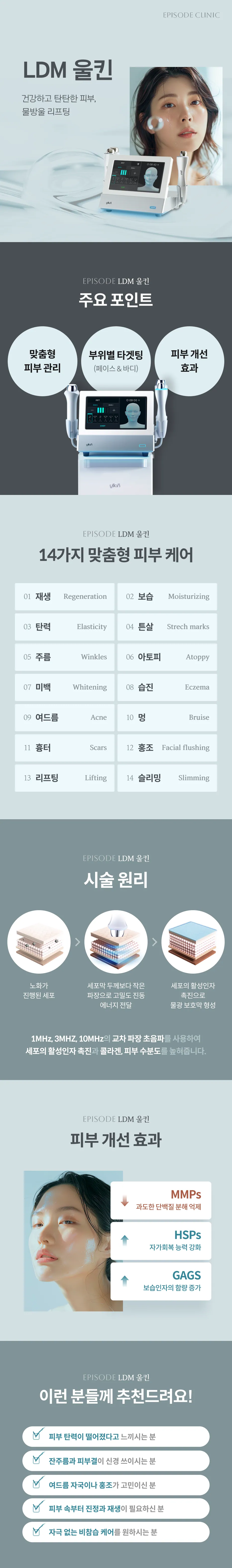 LDM Ulkin Detailed Guide: 3 Key Points, List of 14 Customized Skin Care Benefits, treatment Principle (1MHz, 3MHz, 10MHz Cross-Wavelength Ultrasound), Skin Improvement Effects (MMPs, HSPs, GAGS), Target Audience Guide