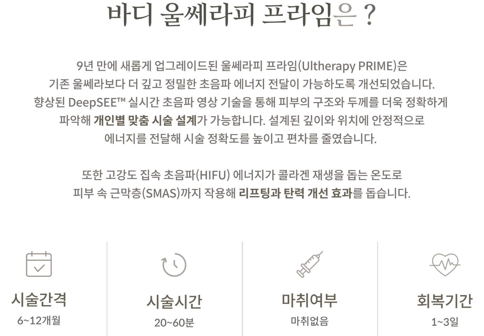 Body Ultherapy Prime treatment Information Panel: DeepSEE real-time ultrasound imaging, HIFU energy acts on the SMAS layer, treatment interval 6–12 months, treatment time 20–60 minutes, no anesthesia, recovery period 1–3 days