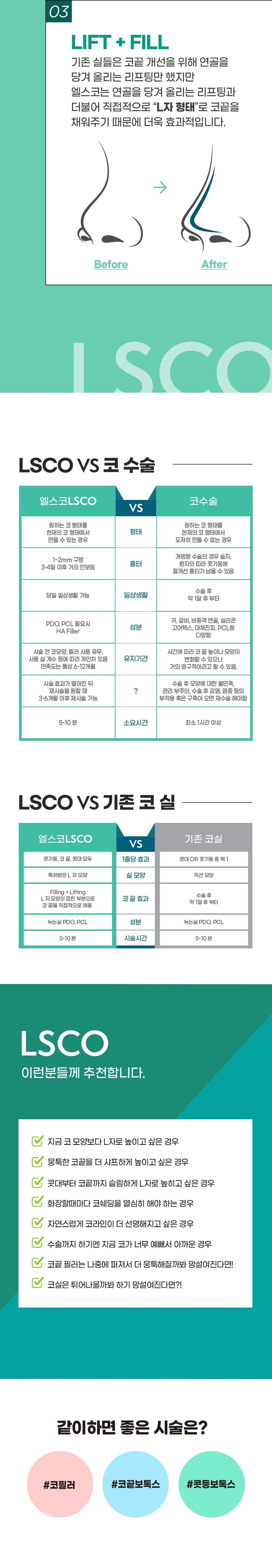 LSCO Checkpoint 03 LIFT + FILL, LSCO vs. Rhinoplasty Comparison Chart, LSCO vs. Conventional Nasal Threads Comparison Chart, Eligibility Guide, Recommended Combined treatment: Nose Filler, Tip Botox, Bridge Botox
