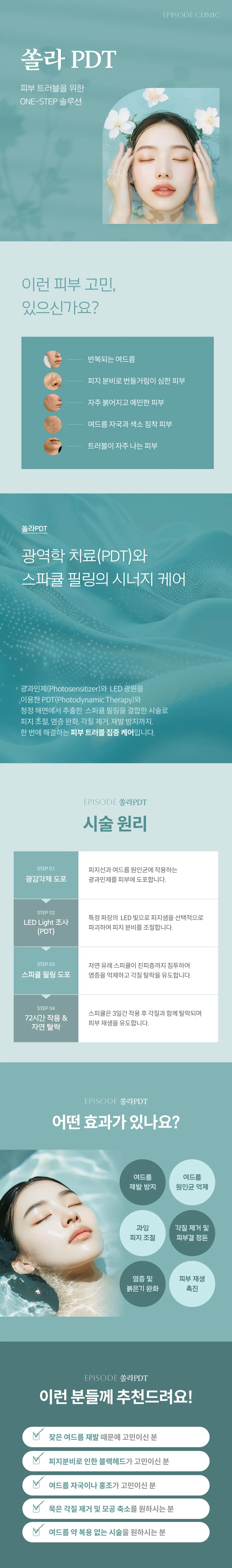 Solar PDT Detailed Guide: 5 Skin Concerns, Explanation of the Combination of PDT and Spicule Peeling, 4-Step treatment Principle (Application of Photosensitizer, LED Irradiation, Spicule Peeling, Shedding after 72 Hours), 6 Effects, Guide to 5 Target Groups