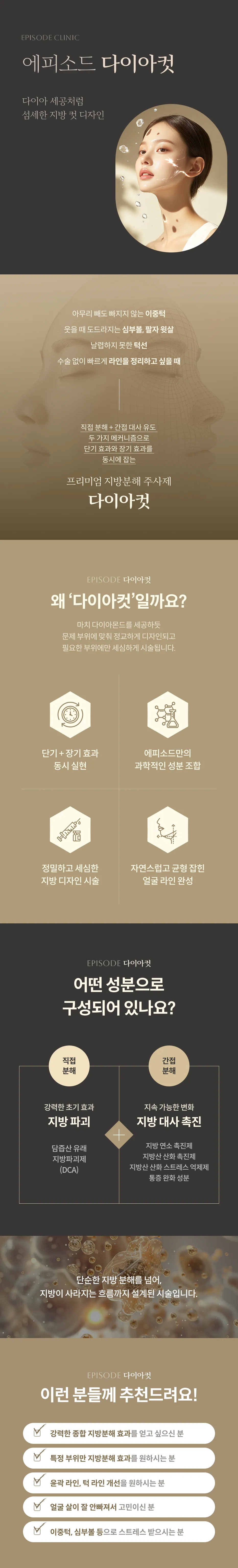 Diamond Cut Detailed Guide: Delicate fat-cut design like a diamond, problem areas (double chin, deep cheek, upper nasolabial folds, jawline), 4 features, ingredient composition (Direct Degradation DCA, Indirect Degradation Fat Burning Promoter), Target Group Information