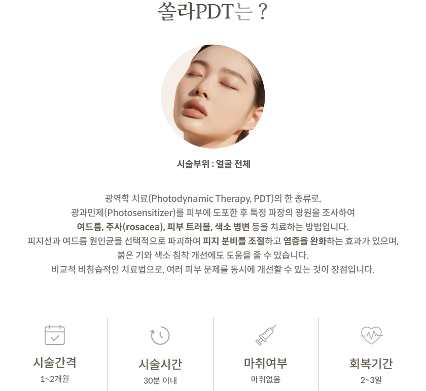Solar PDT treatment Information Panel: treatment area: Entire face, Description of photodynamic therapy involving the application of a photosensitizer followed by irradiation with a light source, treatment interval: 1–2 months, treatment time: Within 30 minutes, No anesthesia, Recovery period: 2–3 days