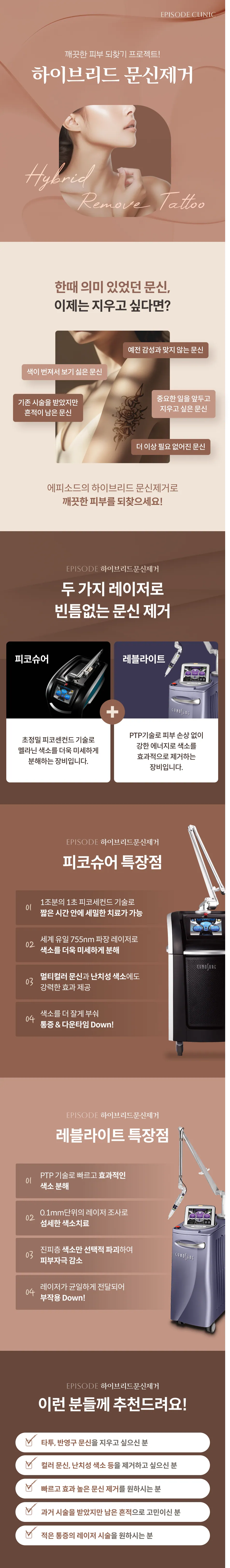 Detailed Guide to Hybrid Tattoo Removal: Tattoo removal using two lasers (PicoSure, Revlite), 4 key features of PicoSure, 4 key features of Revlite, Eligibility Guide