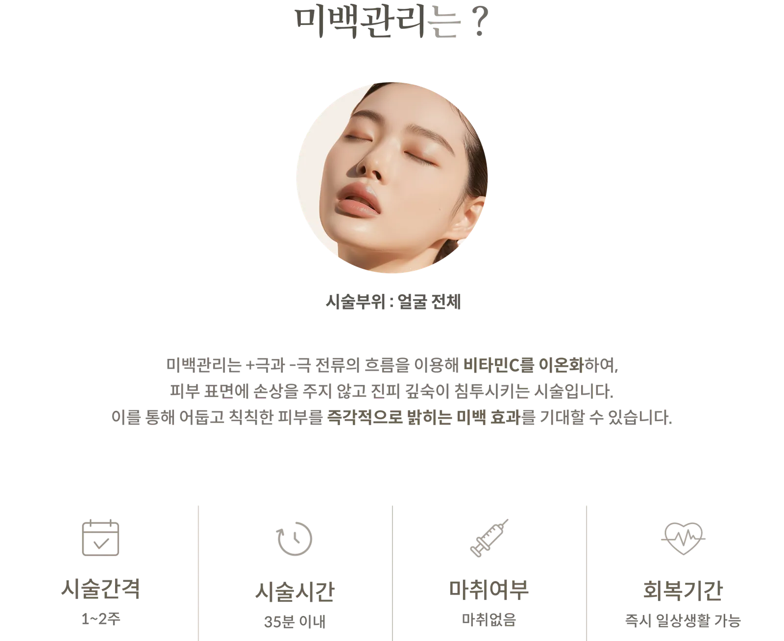 Whitening treatment Information Panel: treatment Area: Entire face, Vitamin C ionization using positive and negative currents, treatment interval: 1–2 weeks, treatment time: Within 35 minutes, No anesthesia, Recovery period: Immediate return to daily life.