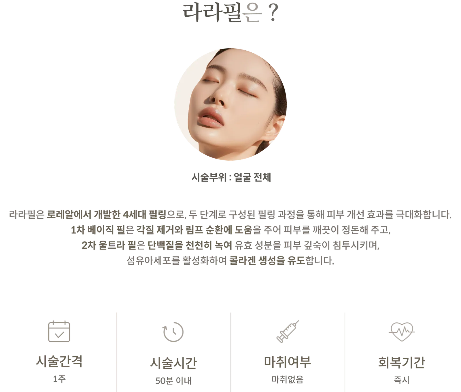 Lara Peel treatment Information Panel: treatment Area: Entire face, L'Oréal 4th Generation Peeling, 1st Basic Peel and 2nd Ultra Peel, treatment Interval: 1 week, treatment Time: Within 50 minutes, No Anesthesia, Recovery Time: Immediate