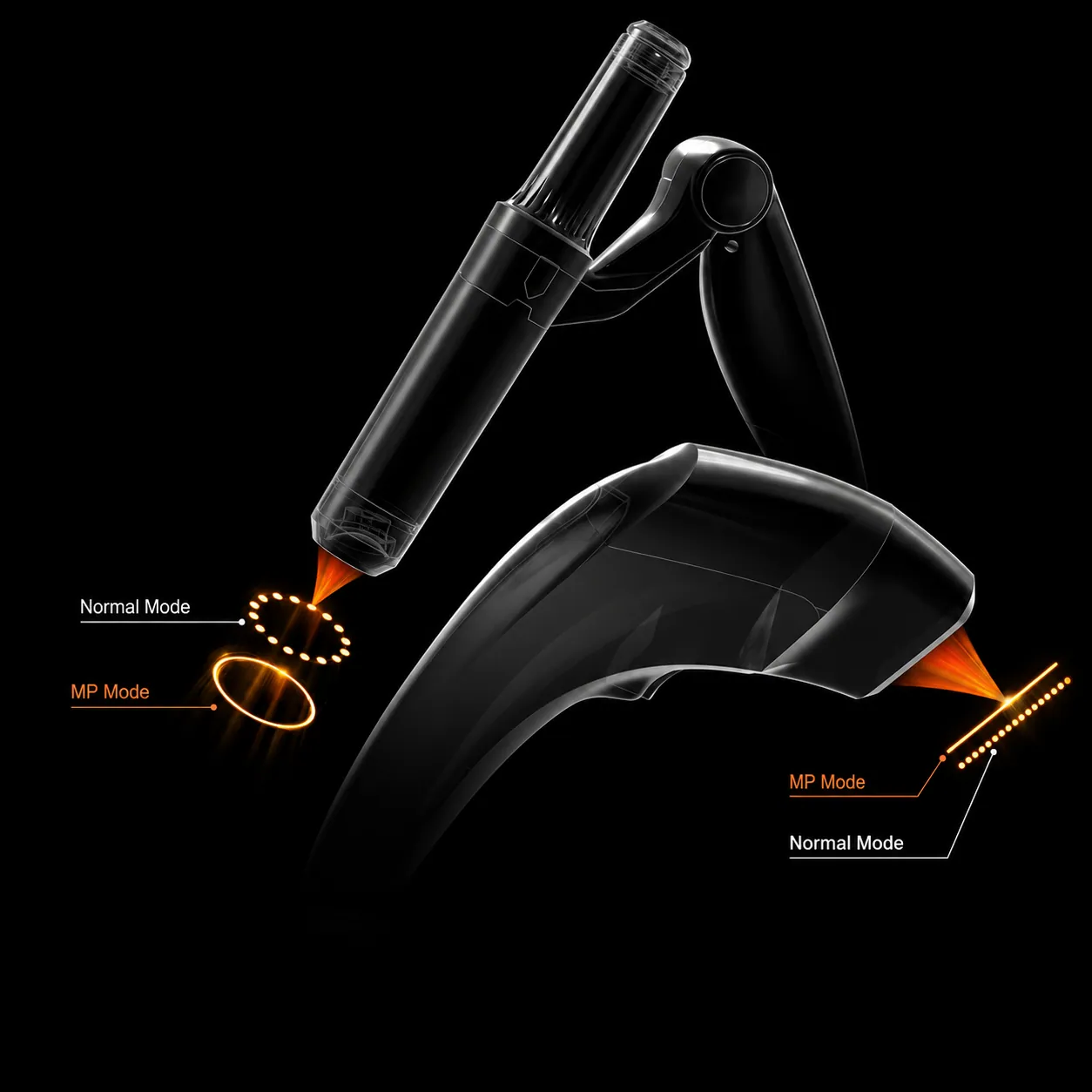 Ultra F Handpiece and Ultra Booster Pen-type Handpiece · MP / Normal Mode