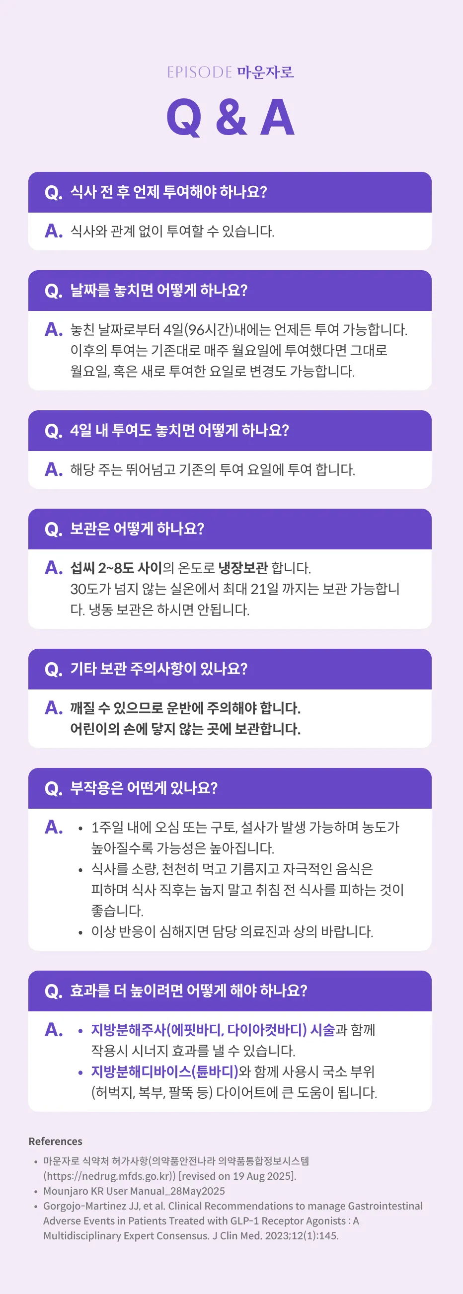 Mounjaro Q&A: Timing of administration, handling of missed dates (within 4 days), storage (refrigerated at 2–8°C, maximum 21 days at room temperature), side effects (nausea, vomiting, diarrhea), references