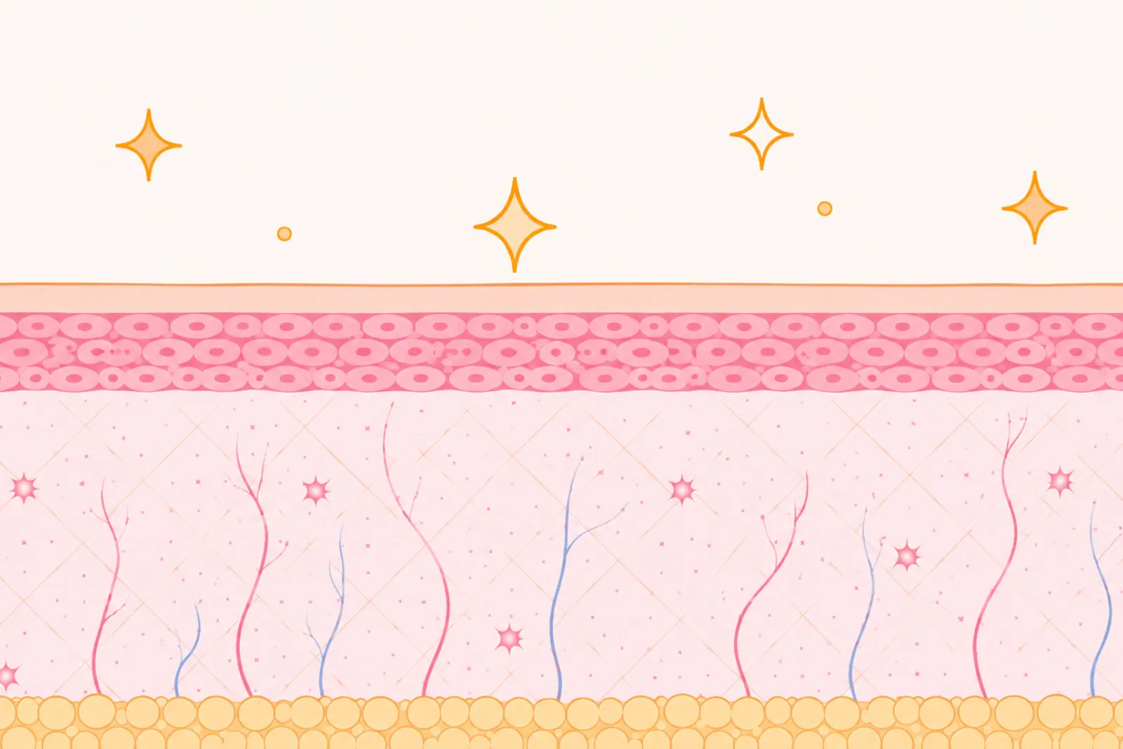 Pore ​​structure improvement
