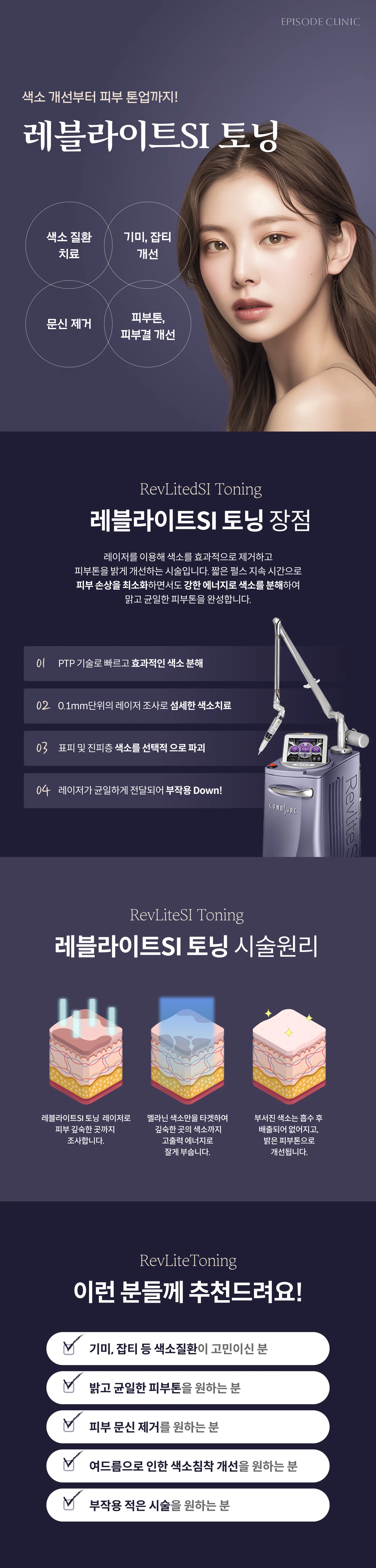 Revlite SI toning Detailed Guide: 4 Applications (Pigmentation disorders, melasma & blemishes, Tattoo removal, Skin tone & texture), 4 Benefits (PTP, 0.1mm irradiation intervals, etc.), Equipment Photos, 3-Step treatment Principle, 5 Target Groups