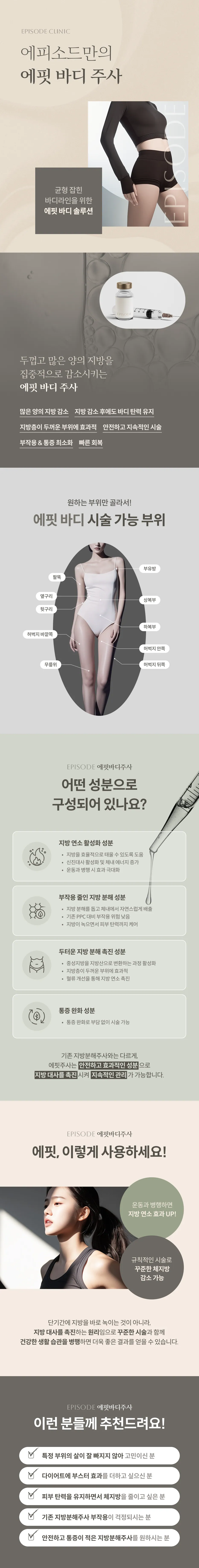 Efit Body Detailed Guide: Efit Body Solution for a Balanced Body Line, 6 Features, Diagram of treatment Areas, Ingredients (Activates Fat Burning, Fat Breakdown with Reduced Side Effects, Promotes Breakdown of Thick Fat, Pain Relief), How to Use, Target Audience Guide