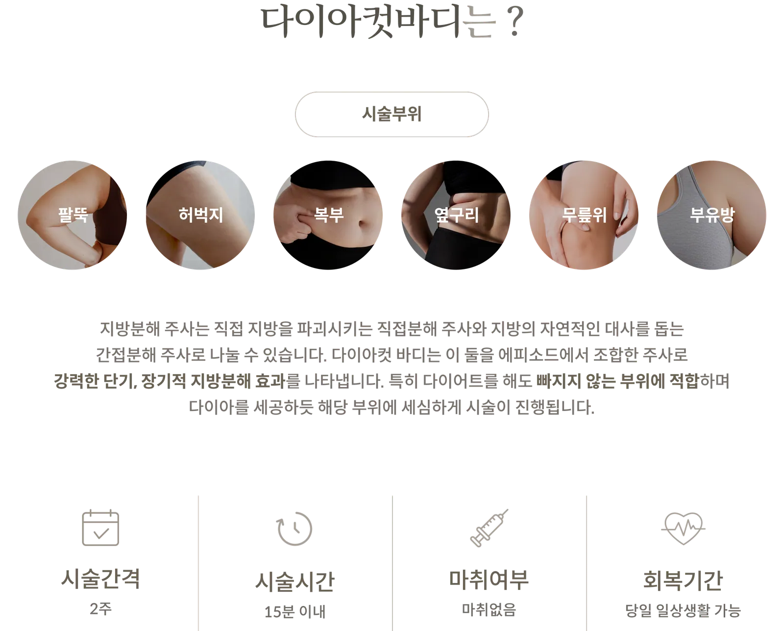 Diamond Cut Body treatment Information Panel: treatment Areas: Upper arms, thighs, abdomen, flanks, above the knees, accessory breasts; combination of direct and indirect dissolution injections; treatment interval: 2 weeks; treatment time: within 15 minutes; no anesthesia; daily activities possible on the same day.