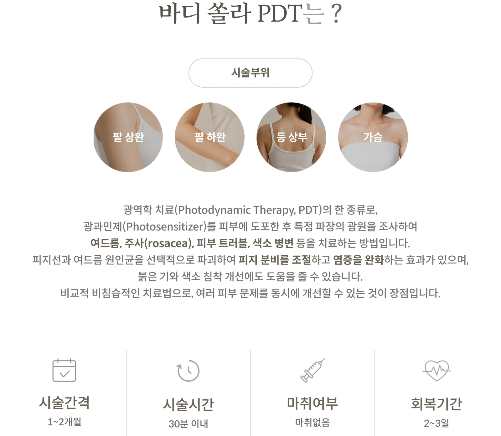 Body Solar PDT treatment Information Panel: treatment Sites: Upper arm, Forearm, Upper back, chest, Photodynamic Therapy Description, treatment Interval: 1–2 months, treatment Time: Within 30 minutes, No Anesthesia, Recovery Period: 2–3 days
